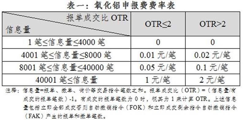 1686806313956817.png image.png